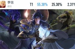 LOL决赛-王者荣耀队主教练发声，誓言带队登顶