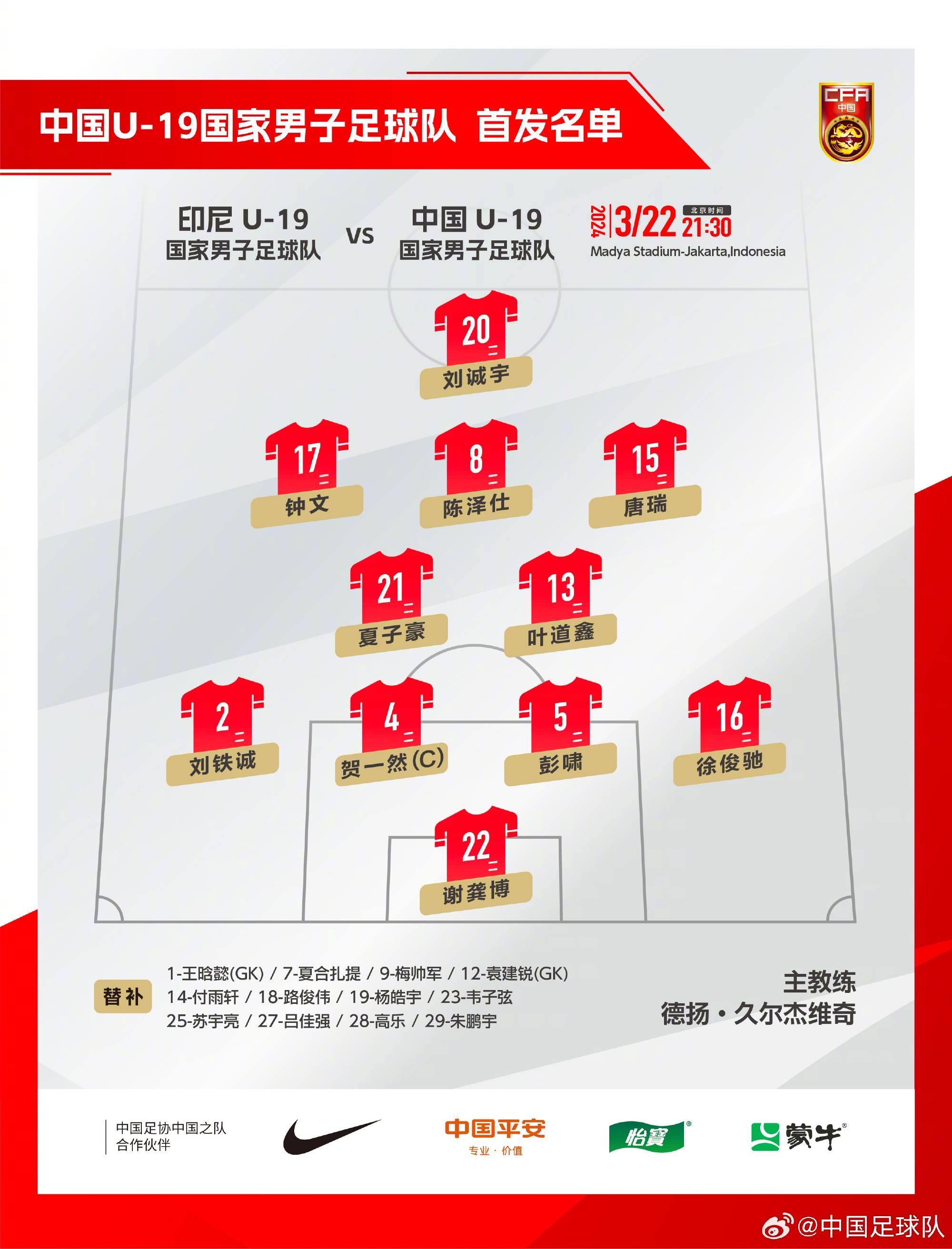 中国足球超级联赛各队实力对比一览无余！